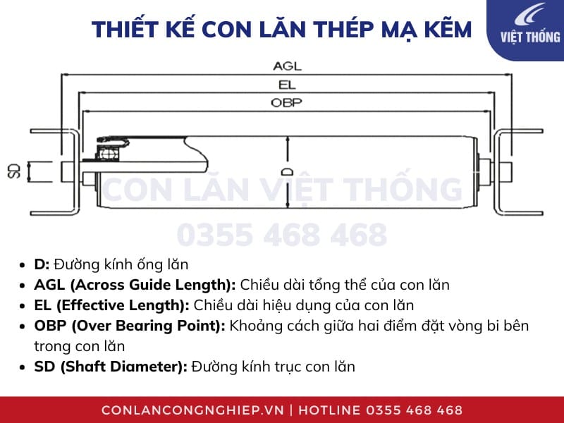 Hình ảnh thiết kế con lăn thép mạ kẽm