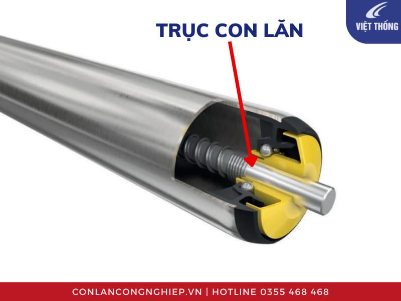 Trục con lăn